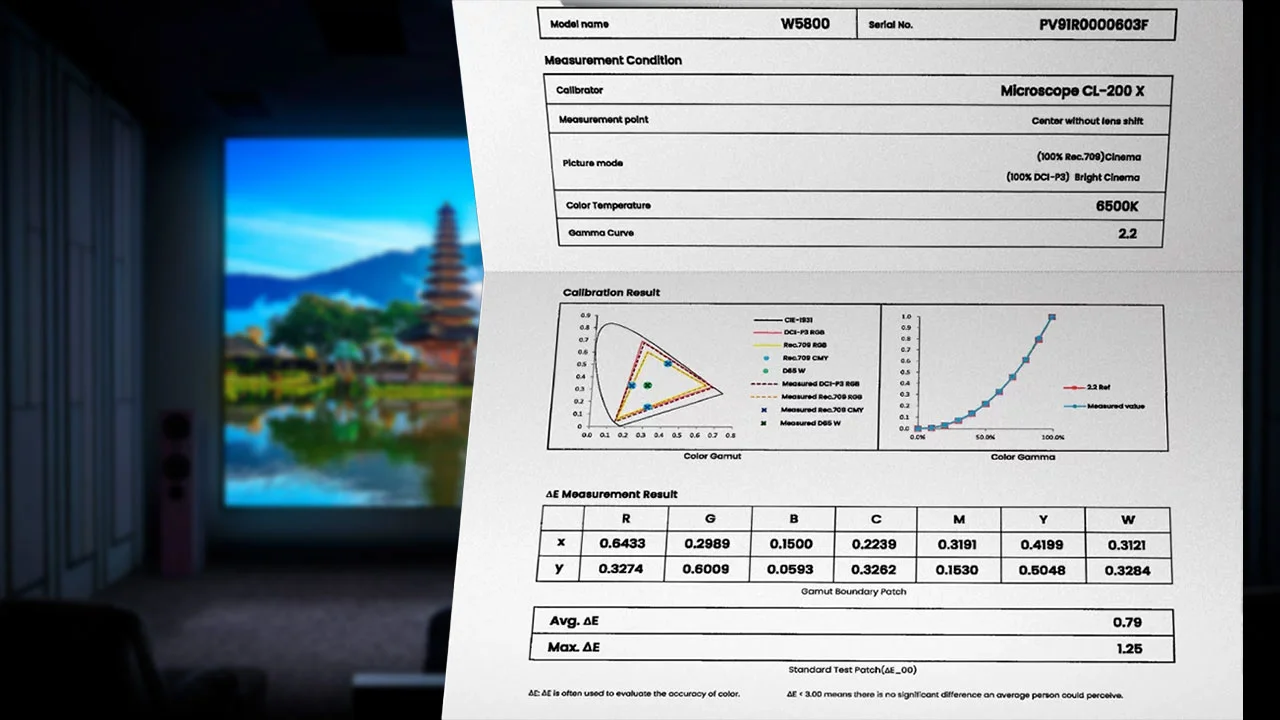 BenQ W5800 Calibration Report - Projector Reviews - Images